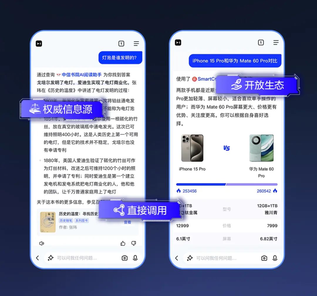 ȫ桪ٶȺ